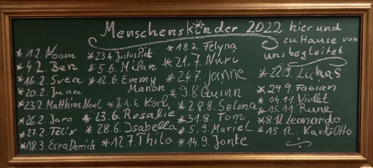 Menschenskinder 2022